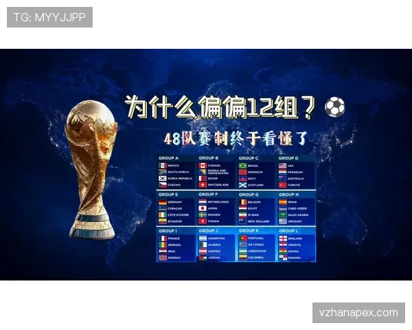 2026世界杯为什么采用12组4队赛制 2026世界杯为什么采用12组4队赛制