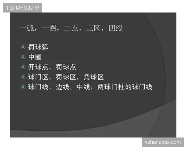 中圈开球规则详解及裁判判罚关键点解析