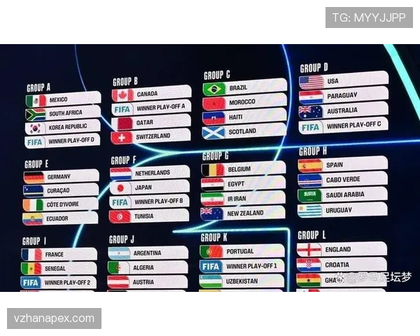 2026世界杯官方晋级路径详解