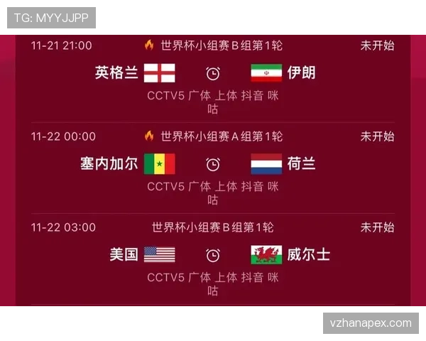 英格兰小组赛三场比赛结果预测